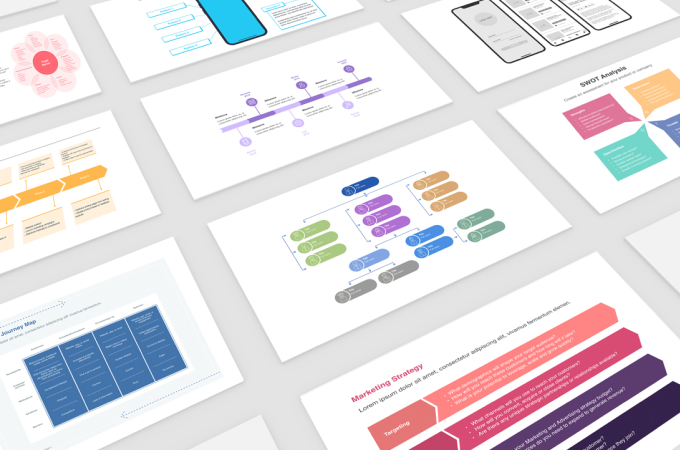 The newest templates for Cacoo are here: Hereβs how your team can use ...