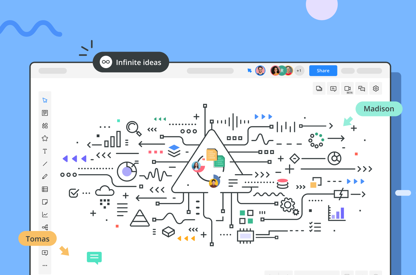 Cacoo canvas for infinite creativity