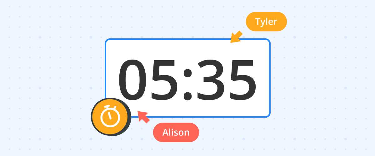 Featured image for cacoo timer feature article