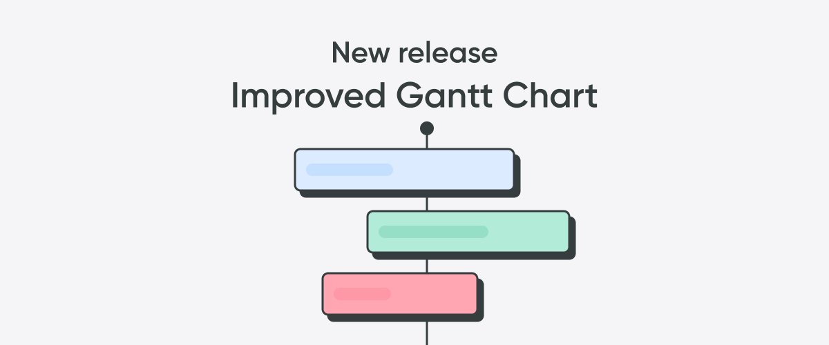 Backlog Gantt Chart view improvements blog article announcement