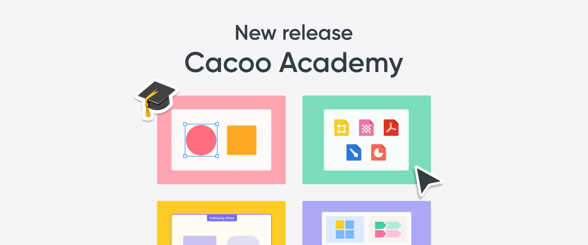 Featured image for cacoo academy blog