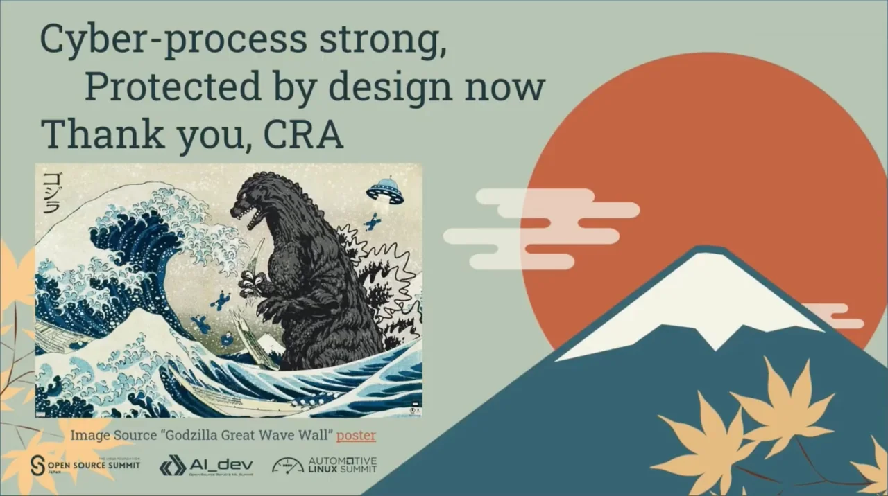 「Cyber-process strong, Protected by design now Thank you, CRA」というテキストが上部に配置されたスライド画像。背景には富士山、赤い太陽、紅葉のイラストが描かれ、中央左寄りには葛飾北斎の「神奈川沖浪裏」をモチーフにゴジラやUFOを加えた「Godzilla Great Wave Wall」のポスター画像が挿入されています。